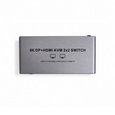 Imagen de GENERICO KVM DISPAYPORT/HDMI 2-PC 8K