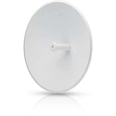 Ubiquiti PowerBeam PBE-5AC-GEN2